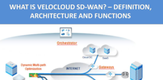 What is VeloCloud SD-WAN? – Definition, Architecture and Functions